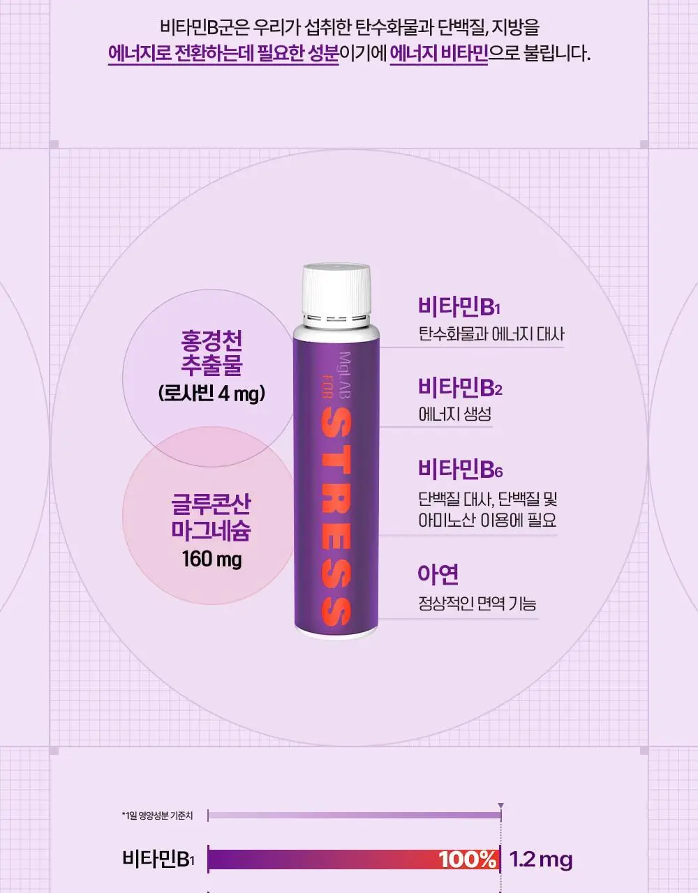 [단독기획] 마그랩 포 스트레스 10+2입 선물세트 / 10개입(+10개입 더블기획) 상세페이지 14